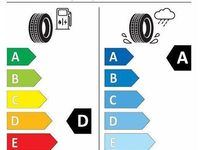 Gebraucht BMW M4 Performance 551 PS (405 kW) 2025 Grau