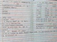 Gebraucht Mercedes E350 265 PS (194 kW) 2011 Schwarz Cabrio