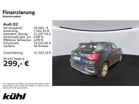Używany Audi Q2 Advanced Plus 190 KM (139 kW) 2023 Czarny SUV