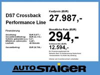Gebraucht DS Automobiles DS7 Crossback Performance Line Plus 299 PS (219 kW) 2022 Lackierung platiniumgrau/meta SUV