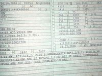 Gebraucht BMW 325 Sport Line 218 PS (160 kW) 2006 Grau Kombi