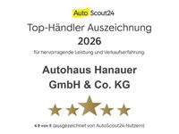 Gebraucht Seat Leon I-Tech 125 PS (91 kW) 2015 Weiß Limousine