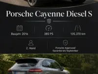 Gebraucht Porsche Cayenne 385 PS (283 kW) 2016 Grau SUV