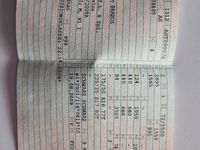 Gebraucht Smart ForTwo Cabrio Brabus 98 PS (72 kW) 2009 Schwarz Cabrio