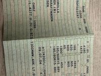 Gebraucht Toyota Corolla 110 PS (80 kW) 2006 Grau Kleinwagen