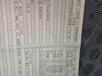 Usata Ford Transit 2010 Blu Monovolume