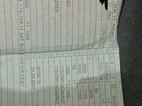 Gebraucht Fiat Doblò 77 PS (56 kW) 2008 Grau Van / Kleinbus