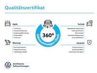 Gebraucht VW Caddy Life 75 PS (55 kW) 2023 Weiß Van / Kleinbus