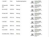 Gebraucht Honda CR-V Elegance 173 PS (127 kW) 2021 Lunar silver m. SUV