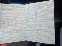 Gebraucht BMW 118 170 PS (125 kW) 2012 Schwarz Kleinwagen