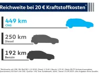 Second-hand VW up! 68 CP (50 kW) 2020 Negru Hatchback