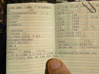 Gebraucht Citroën C-Crosser Exclusive 156 PS (114 kW) 2008 Grau SUV