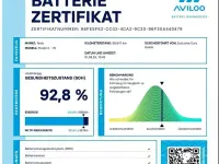 Gebraucht Tesla Model X 386 kW (525 PS) 2017 Silber SUV