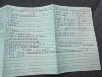 Gebraucht Fiat Panda Lounge 86 PS (63 kW) 2017 Weiß Kleinwagen