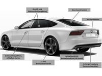 gebraucht Audi A7 3.0 BiTdi Quattro HEADUP STANDHZG LUFT AHK