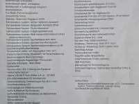 Gebraucht Renault Captur 91 PS (66 kW) 2022 Weiß SUV