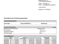 Gebraucht VW Taigo Pro 116 PS (85 kW) 2025 Pure white SUV