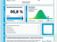 Gebraucht Mercedes GLE350 AMG 320 PS (235 kW) 2022 Blau SUV