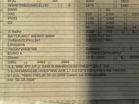 Gebraucht BMW X3 218 PS (160 kW) 2006 Schwarz SUV