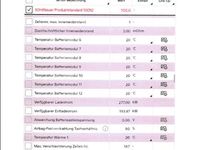 Gebraucht Kia EV6 GT-Line 167 kW (228 PS) 2024 Moonscape matt SUV