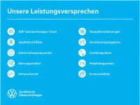 Gebraucht VW Passat Business 150 PS (110 kW) 2025 Silber Kombi