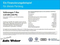 Occasion VW T-Roc Move 150 ch (110 kW) 2024 Rouge SUV