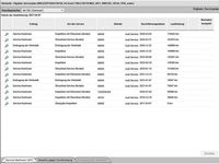 Second-hand Audi A4 Design 150 CP (110 kW) 2017 Alb Break