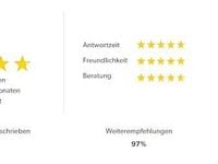 Usado VW Polo Active 200 HP (147 kW) 2019 Vermelho Citadino