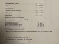 Gebraucht Audi A5 Black Edition 204 PS (150 kW) 2025 Grau Kombi