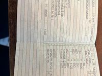 Gebraucht Fiat Punto Lounge 69 PS (50 kW) 2015 Weiß Kleinwagen