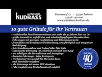 Gebraucht Smart ForTwo Cabrio Passion 71 PS (52 kW) 2017 Weiß Cabrio