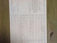 Gebraucht VW Caddy 64 PS (47 kW) 1998 Van / Kleinbus