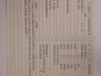 Gebraucht VW Polo 60 PS (44 kW) 2008 Schwarz Kleinwagen