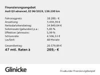 Second-hand Audi Q3 Advanced 150 CP (110 kW) 2019 Negru SUV