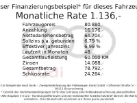Neu Audi A5 Basis 299 PS (219 kW) 2026 Schwarz Kombi