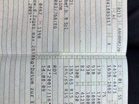 Gebraucht Dacia Logan 75 PS (55 kW) 2009 Limousine