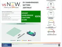 Second-hand Audi e-tron GT quattro Performance 620 kW (843 CP) 2024 Gri Berlinǎ