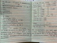 Gebraucht Mercedes E200 184 PS (135 kW) 2012 Silber Cabrio