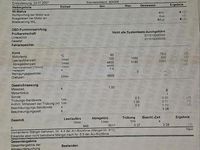 Gebraucht Opel Signum 150 PS (110 kW) 2008 Silber Kleinwagen