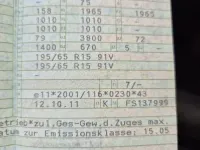 Gebraucht Skoda Octavia 160 PS (117 kW) 2012 Violet Kombi