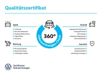 Gebraucht VW ID. Buzz Pro 150 kW (204 PS) 2023 Weiß Van / Kleinbus