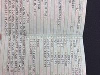 Second-hand VW Multivan 150 CP (110 kW) 2016 Maro Monovolum