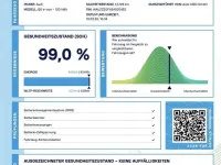 Gebraucht Audi Q6 e-tron 284 kW (387 PS) 2025 Daytonagrau perleffekt SUV