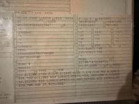 Gebraucht Opel Corsa Edition 60 PS (44 kW) 2005 Kleinwagen