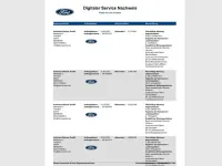 Gebraucht Ford Fiesta Celebration 101 PS (74 kW) 2016 Arubablau metallic Kleinwagen