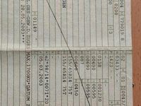 Gebraucht Renault Twingo 2003 Beige Kleinwagen