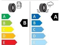 Gebraucht VW Crafter 140 PS (102 kW) 2024 Weiß Van