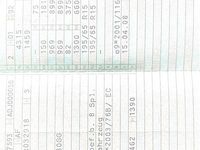 Gebraucht Seat Leon 125 PS (91 kW) 2008 Grün Kleinwagen