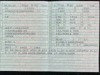 Gebraucht VW Golf 116 PS (85 kW) 2002 Blau Cabrio