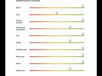 Gebraucht BMW 316 102 PS (75 kW) 1994 Silber Coupé